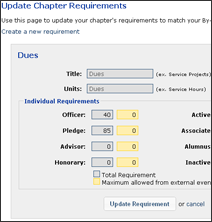 Screenshot of Custom Requirements